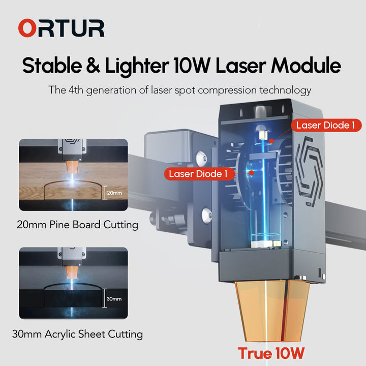Ortur LM3 LE Laser Engraving & Cutting Machine 15,000mm/min - SINISMALL