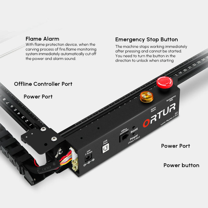 Ortur LM2 Pro S2 Laser Engraving & Cutting Machine 15,000mm/min 10W - SINISMALL